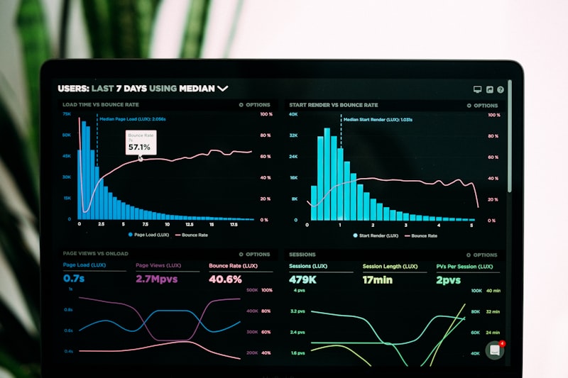 Precision Strategy: Segmented Profitability